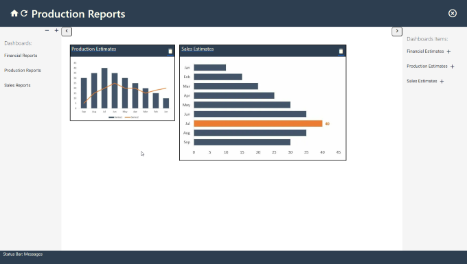 Customizable Dashboard